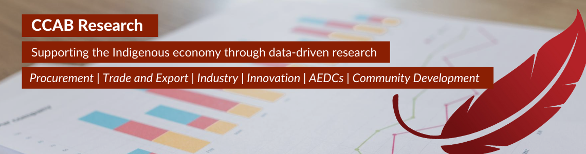 research banner research banner