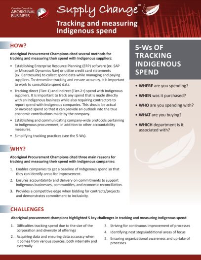 Supply Change - Tracking and measuring Indigenous spend